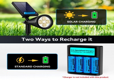 Lithiové baterie: Zdroj energie v moderním životě