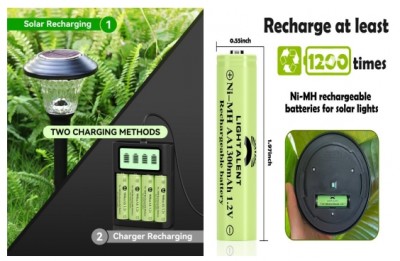 Henan Xinxiang nikl vodíková baterie výroba závodu-environmentální, šetření energie,